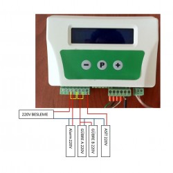 Otomatik Mini PH-EC Kontrol Sistemi